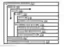 Fig. 01 - SCRIPT EXECUTION WITH FALLBACK
