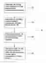 Fig. 01 - METHODS AND SYSTEMS FOR CONSUMING MEDIA CONTENT AMONG A GROUP OF AT LEAST TWO ENTITIES
