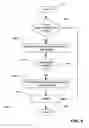 Fig. 07 - Systems and methods for managing a status change of a multimedia asset in multimedia delivery systems