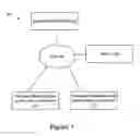 Fig. 02 - SERVER MANAGING THE INTERACTIONS BETWEEN A SOURCE MOBILE DEVICE AND A PLURALITY OF RECIPIENT TELEVISION DEVICES
