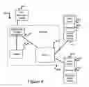 Fig. 07 - SERVER MANAGING THE INTERACTIONS BETWEEN A SOURCE MOBILE DEVICE AND A PLURALITY OF RECIPIENT TELEVISION DEVICES