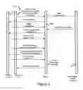 Fig. 08 - SERVER MANAGING THE INTERACTIONS BETWEEN A SOURCE MOBILE DEVICE AND A PLURALITY OF RECIPIENT TELEVISION DEVICES