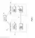 Fig. 02 - System and method for distributing and broadcasting multimedia