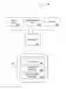 Fig. 01 - SYSTEM FOR PROVIDING OFFERS USING A BILLING STATEMENT
