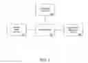 Fig. 03 - SYSTEM FOR PROVIDING OFFERS USING A BILLING STATEMENT