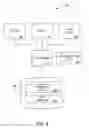 Fig. 07 - SYSTEM FOR PROVIDING OFFERS USING A BILLING STATEMENT