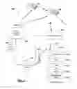 Fig. 02 - Method and system for positioning row advertising in a program guide