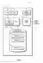 Fig. 02 - Apparatus, system and method employing a wireless user-device