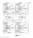 Fig. 02 - Generating modular security delegates for applications