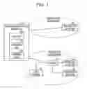 Fig. 02 - Verification apparatus and verification method