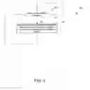 Fig. 04 - Wireless ad hoc network security