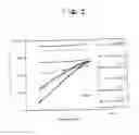 Fig. 02 - LASER-ENGRAVEABLE FLEXOGRAPHIC PRINTING PRECURSORS
