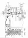 Fig. 22 - CIGARETTE MAKING MACHINE
