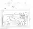 Fig. 01 - Carwash Emergency Stop