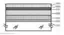 Fig. 01 - Method and device for cadmium-free solar cells