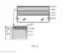 Fig. 06 - Method and device for cadmium-free solar cells
