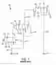 Fig. 02 - Multiple-stage valve system