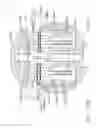 Fig. 67 - Tissue thickness compensator comprising resilient members