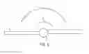 Fig. 06 - HELICOPTER WITH TWO OR MORE ROTOR HEADS