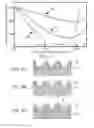 Fig. 04 - SEMICONDUCTOR DEVICE AND METHOD FOR MANUFACTURING SAME