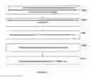 Fig. 08 - Self-aligned silicide formation on source/drain through contact via