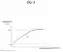 Fig. 06 - TUBULAR MEMBER MANUFACTURING METHOD