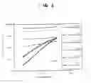 Fig. 02 - Method for recycling relief image elements