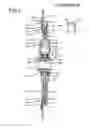 Fig. 07 - Torque fluctuation absorbing apparatus
