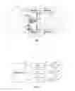 Fig. 02 - Lighting device and method of transitioning color outputs