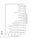 Fig. 09 - Method for manufacturing and operating power storage device