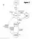 Fig. 05 - ENERGY MANAGEMENT IN RFID SYSTEMS WITH LONG TERM ACTIVE SENSING
