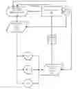 Fig. 01 - INDUCTIVE TOUCH SENSING CIRCUIT PROVIDING SENSITIVITY COMPENSATION
