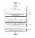 Fig. 02 - Methods of compressing data in storage device