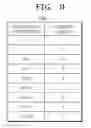 Fig. 07 - Methods of compressing data in storage device