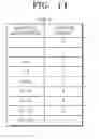 Fig. 12 - Methods of compressing data in storage device