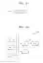 Fig. 15 - Methods of compressing data in storage device