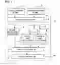 Fig. 02 - Vehicle radar system