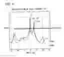 Fig. 07 - Calculation device for radar apparatus, radar apparatus and calculation method