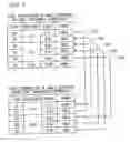 Fig. 08 - Calculation device for radar apparatus, radar apparatus and calculation method