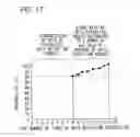 Fig. 18 - Calculation device for radar apparatus, radar apparatus and calculation method