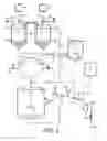 Fig. 05 - Method for monitoring the level of an ethylene polymerization catalyst slurry