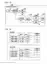 Fig. 18 - Electronic scanning radar apparatus, received wave direction estimating method, and received wave direction estimating program