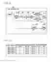 Fig. 19 - Electronic scanning radar apparatus, received wave direction estimating method, and received wave direction estimating program