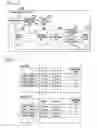 Fig. 33 - Electronic scanning radar apparatus, received wave direction estimating method, and received wave direction estimating program