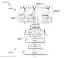 Fig. 01 - Multi-channel reception system