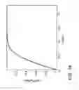 Fig. 15 - Radar detection of radiation-induced ionization in air