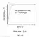 Fig. 17 - Radar detection of radiation-induced ionization in air
