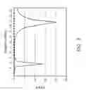 Fig. 04 - Antenna module