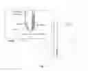 Fig. 11 - RF radiation redirection away from portable communication device user