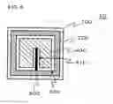 Fig. 07 - Structure and antenna